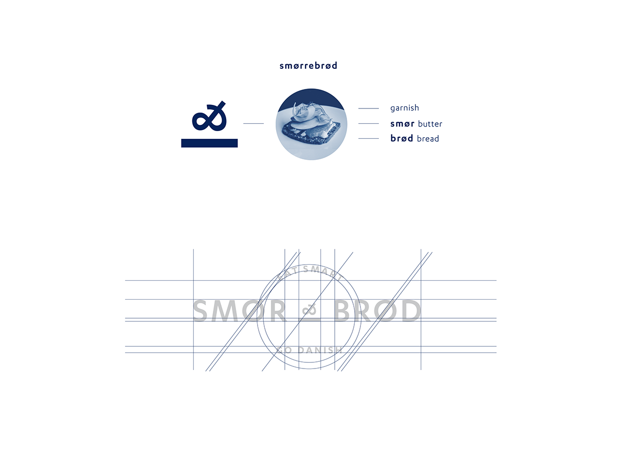 Smør丹麥烘焙標(biāo)志設(shè)計(jì)