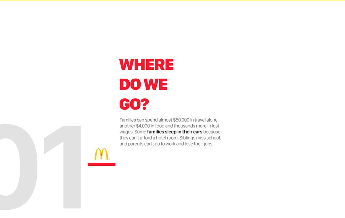 Mcdonald's 餐飲的傳播運(yùn)動品牌設(shè)計