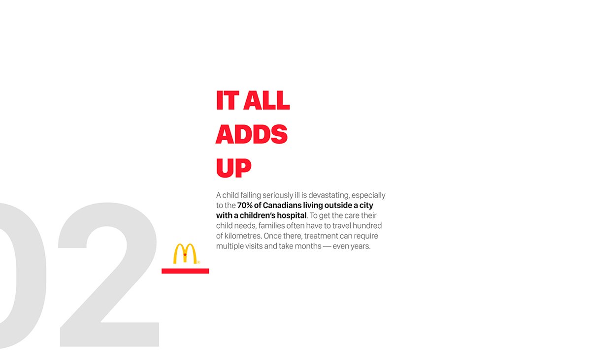  Mcdonald's 餐飲的傳播運(yùn)動品牌設(shè)計