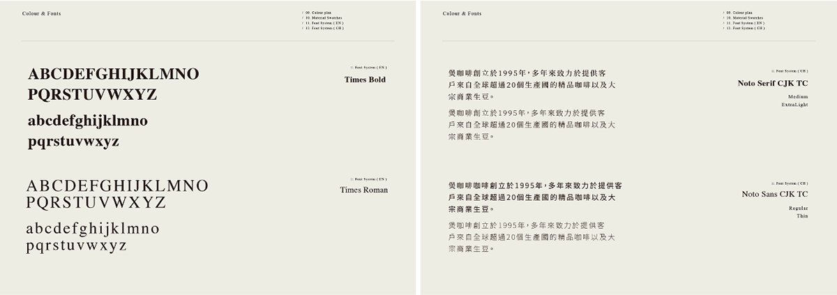 深圳品牌設計  深圳品牌策劃  BAO煲咖啡品牌設計識別規(guī)劃  字體展示