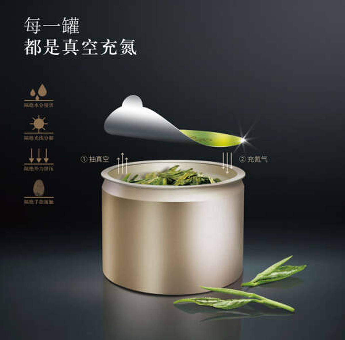 包裝設(shè)計(jì)在快消品品牌塑造中的戰(zhàn)略意義，品牌設(shè)計(jì)，品牌策劃，快消品品牌設(shè)計(jì)，快消品品牌策劃，茶葉品牌設(shè)計(jì)，茶葉品牌策劃，深圳品牌設(shè)計(jì)，深圳品牌策劃，左右格局