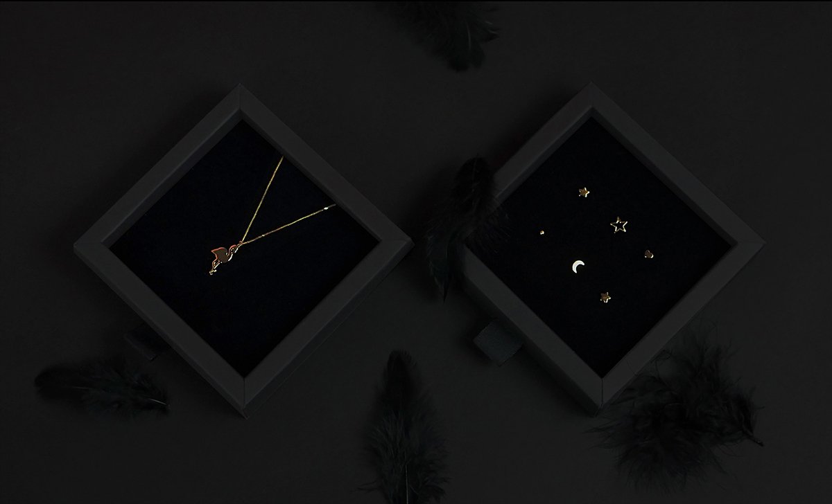 快時(shí)尚珠寶品牌品牌設(shè)計(jì)和品牌策劃，品牌設(shè)計(jì)，品牌策劃，珠寶品牌設(shè)計(jì)，珠寶品牌策劃，快時(shí)尚品牌設(shè)計(jì)，深圳品牌設(shè)計(jì)，深圳品牌策劃，左右格局