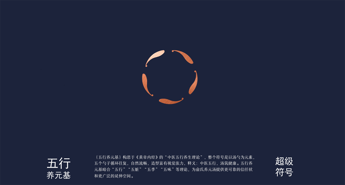 高端餐飲品類品牌策劃設(shè)計(jì)如何塑造強(qiáng)勢(shì)品牌，餐飲品牌策劃，餐飲全案設(shè)計(jì)，品牌設(shè)計(jì)公司，深圳品牌設(shè)計(jì)